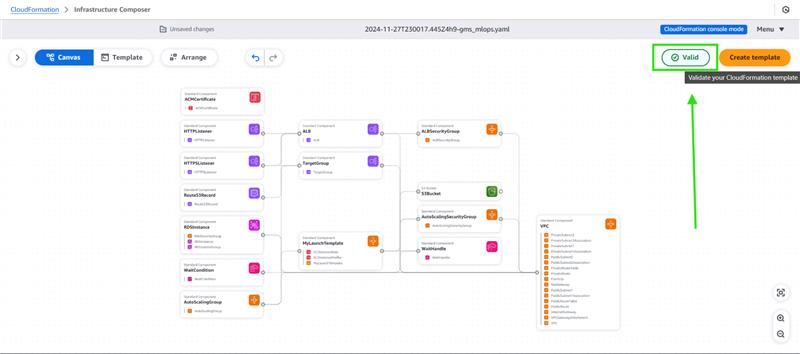 MLflow MLOps Platform (User Guide)